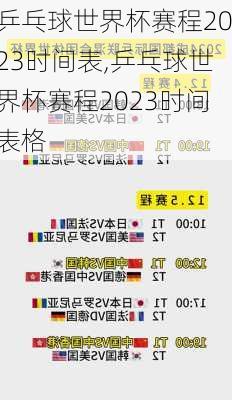 乒乓球世界杯赛程2023时间表,乒乓球世界杯赛程2023时间表格