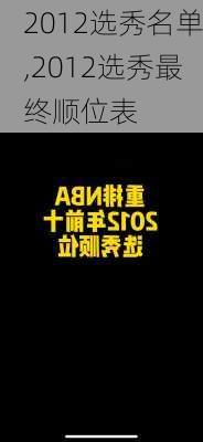 2012选秀名单,2012选秀最终顺位表
