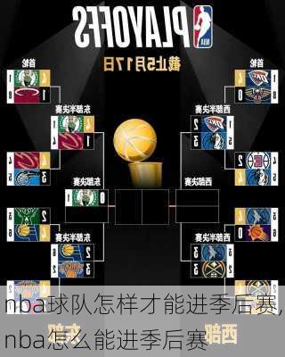 nba球队怎样才能进季后赛,nba怎么能进季后赛