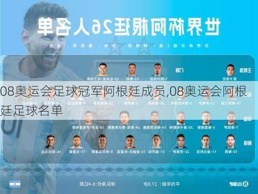 08奥运会足球冠军阿根廷成员,08奥运会阿根廷足球名单