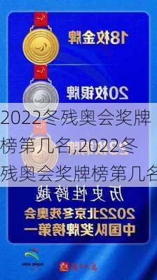 2022冬残奥会奖牌榜第几名,2022冬残奥会奖牌榜第几名了