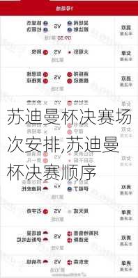 苏迪曼杯决赛场次安排,苏迪曼杯决赛顺序