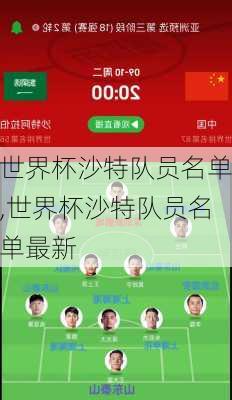 世界杯沙特队员名单,世界杯沙特队员名单最新