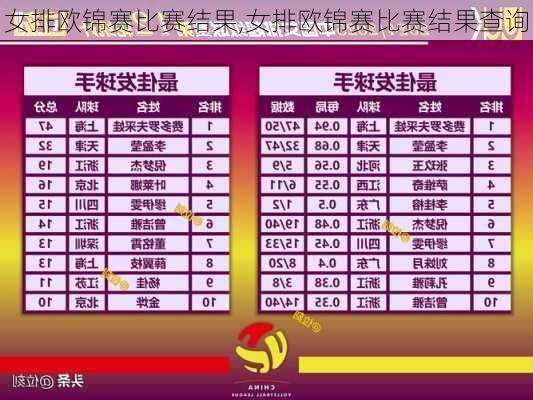 女排欧锦赛比赛结果,女排欧锦赛比赛结果查询