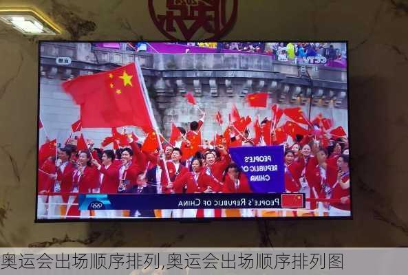 奥运会出场顺序排列,奥运会出场顺序排列图
