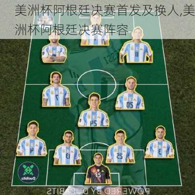 美洲杯阿根廷决赛首发及换人,美洲杯阿根廷决赛阵容