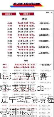 cba辽宁季后赛赛程表安排,cba辽宁季后赛赛程表安排最新
