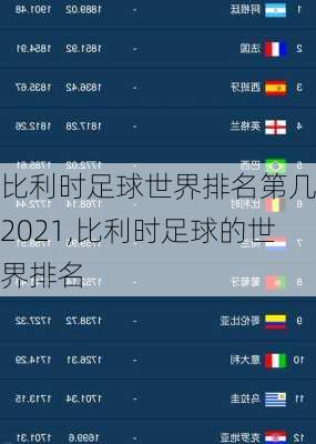 比利时足球世界排名第几位2021,比利时足球的世界排名
