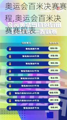 奥运会百米决赛赛程,奥运会百米决赛赛程表
