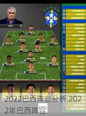2022巴西阵容分析,2022年巴西阵容