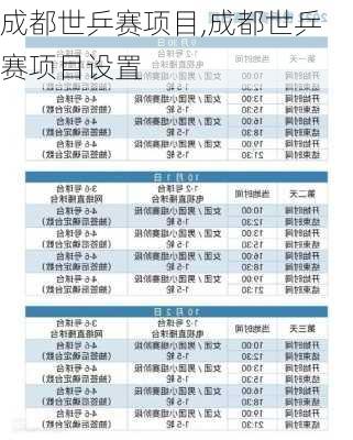 成都世乒赛项目,成都世乒赛项目设置