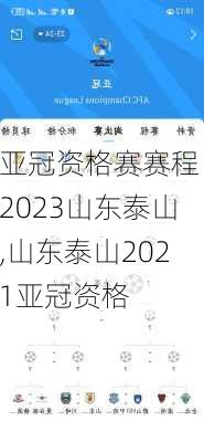 亚冠资格赛赛程 2023山东泰山,山东泰山2021亚冠资格