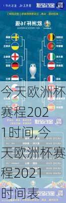 今天欧洲杯赛程2021时间,今天欧洲杯赛程2021时间表