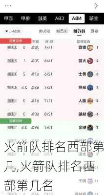 火箭队排名西部第几,火箭队排名西部第几名