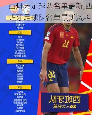 西班牙足球队名单最新,西班牙足球队名单最新资料