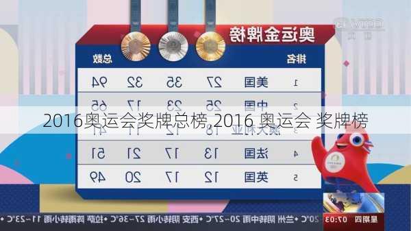 2016奥运会奖牌总榜,2016 奥运会 奖牌榜