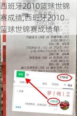 西班牙2010篮球世锦赛成绩,西班牙2010篮球世锦赛成绩单