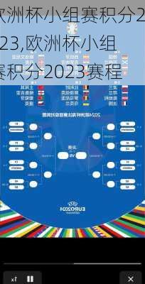 欧洲杯小组赛积分2023,欧洲杯小组赛积分2023赛程