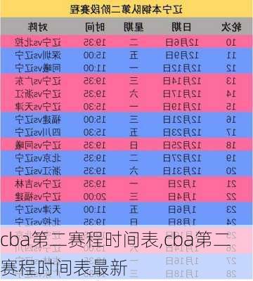 cba第二赛程时间表,cba第二赛程时间表最新