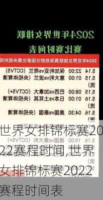 世界女排锦标赛2022赛程时间,世界女排锦标赛2022赛程时间表