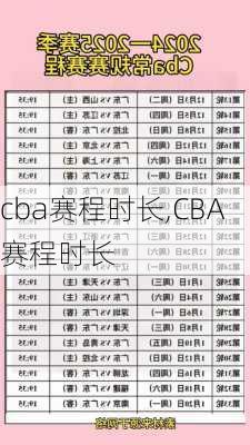 cba赛程时长,CBA赛程时长