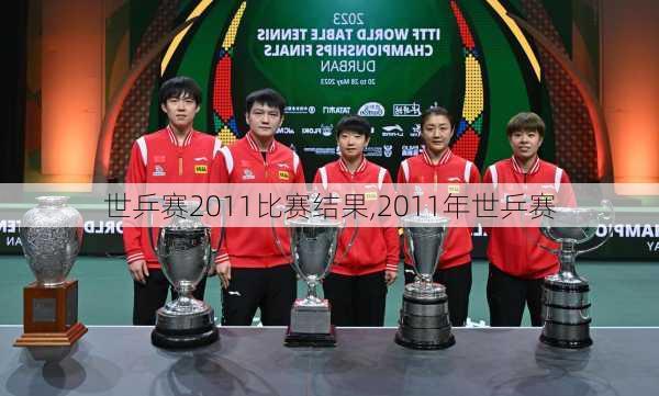 世乒赛2011比赛结果,2011年世乒赛