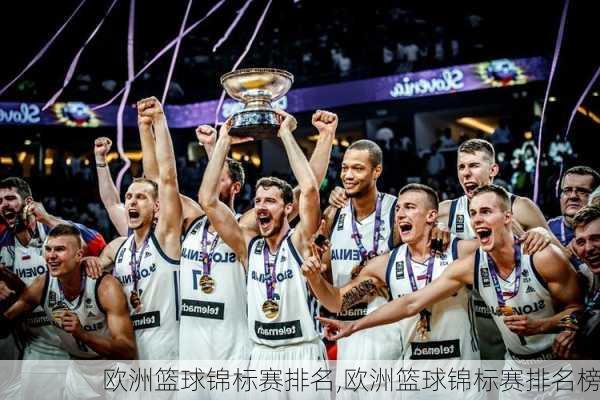 欧洲篮球锦标赛排名,欧洲篮球锦标赛排名榜