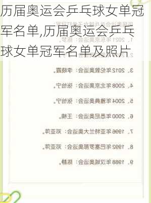历届奥运会乒乓球女单冠军名单,历届奥运会乒乓球女单冠军名单及照片