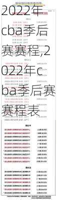 2022年cba季后赛赛程,2022年cba季后赛赛程表