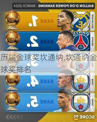 历届金球奖坎通纳,坎通纳金球奖排名