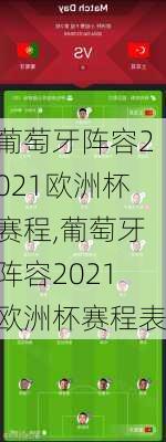 葡萄牙阵容2021欧洲杯赛程,葡萄牙阵容2021欧洲杯赛程表