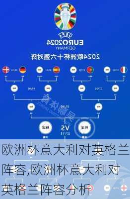 欧洲杯意大利对英格兰阵容,欧洲杯意大利对英格兰阵容分析