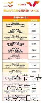 cctv5 节目表,cctv5 节目表今天目表