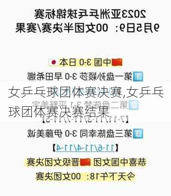 女乒乓球团体赛决赛,女乒乓球团体赛决赛结果