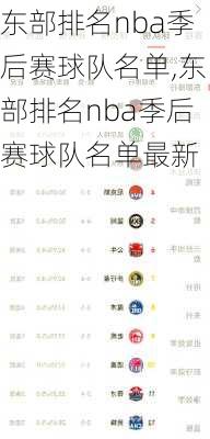 东部排名nba季后赛球队名单,东部排名nba季后赛球队名单最新