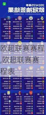 欧超联赛赛程,欧超联赛赛程表