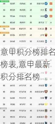 意甲积分榜排名榜表,意甲最新积分排名榜