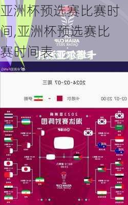 亚洲杯预选赛比赛时间,亚洲杯预选赛比赛时间表