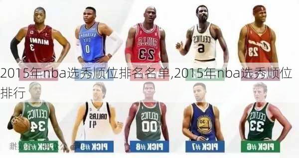 2015年nba选秀顺位排名名单,2015年nba选秀顺位排行