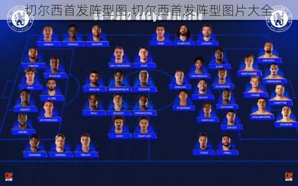 切尔西首发阵型图,切尔西首发阵型图片大全