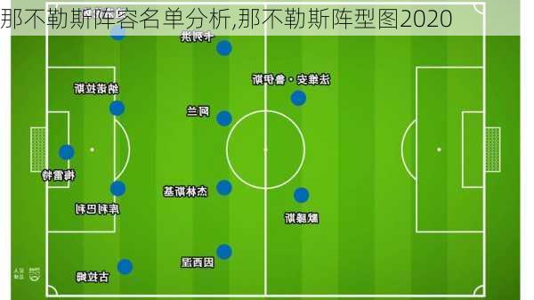 那不勒斯阵容名单分析,那不勒斯阵型图2020