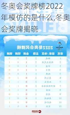 冬奥会奖牌榜2022年模仿的是什么,冬奥会奖牌揭晓