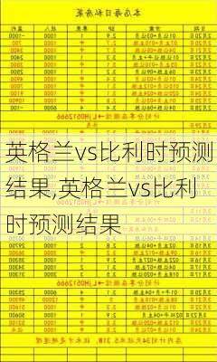 英格兰vs比利时预测结果,英格兰vs比利时预测结果