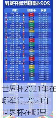 世界杯2021年在哪举行,2021年世界杯在哪里