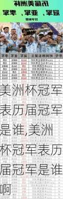 美洲杯冠军表历届冠军是谁,美洲杯冠军表历届冠军是谁啊