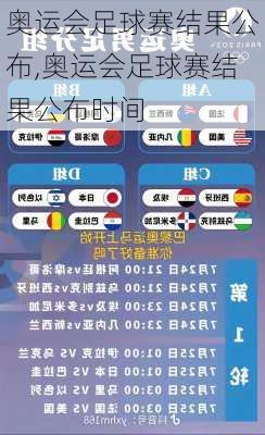 奥运会足球赛结果公布,奥运会足球赛结果公布时间