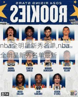 nba全明星新秀名单,nba全明星新秀名单最新