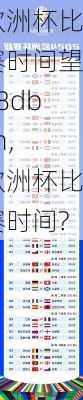 欧洲杯比赛时间望98db in,欧洲杯比赛时间?