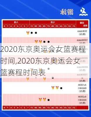 2020东京奥运会女篮赛程时间,2020东京奥运会女篮赛程时间表