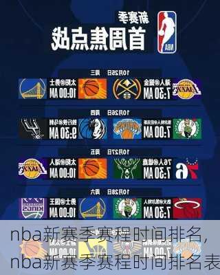 nba新赛季赛程时间排名,nba新赛季赛程时间排名表
